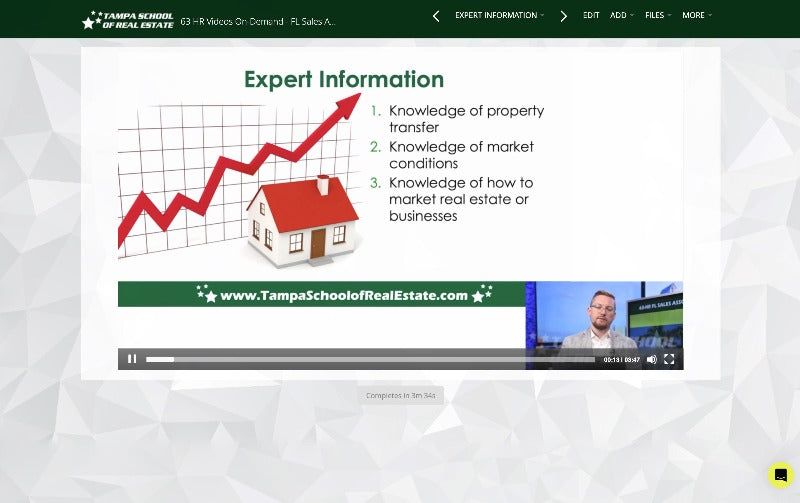 Instructor-Led 63 HR FL Real Estate License Class Online (Video Based) learn.at.tsre.us 